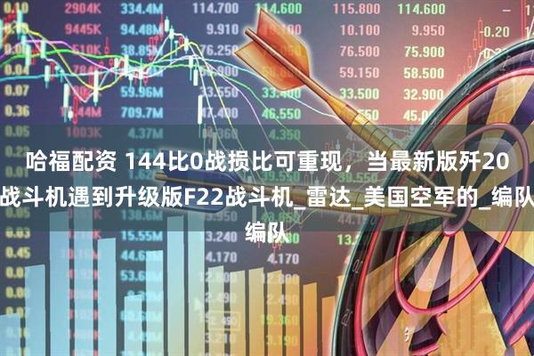 哈福配资 144比0战损比可重现，当最新版歼20战斗机遇到升级版F22战斗机_雷达_美国空军的_编队