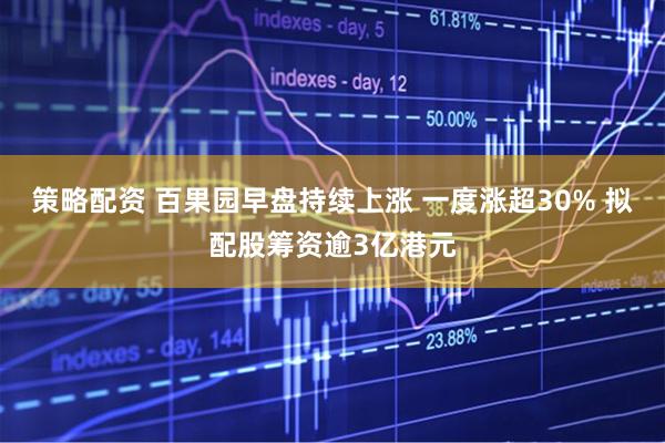 策略配资 百果园早盘持续上涨 一度涨超30% 拟配股筹资逾3亿港元